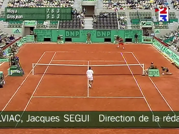 Résumé des principaux matchs du jour INA