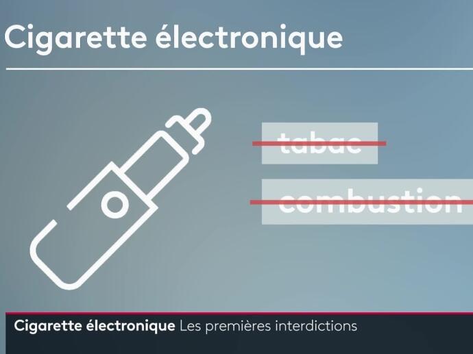 La cigarette électronique fonctionnement, dangers et réglementation INA — free download