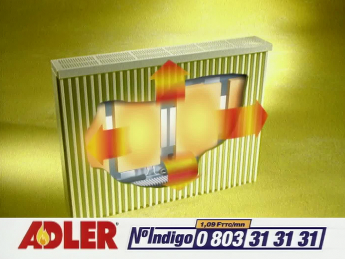 Radiateur Adler Comment Faire Fonctionner Sans Récepteurs