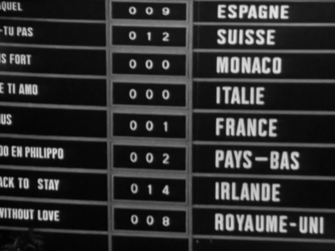 Remise du Grand Prix Eurovision 1966 à l'Autriche INA