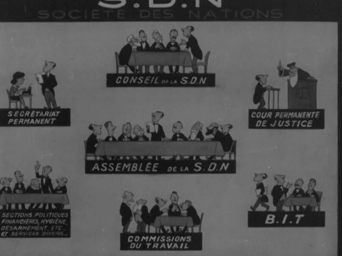 L'Assemblée de l'Onu à Londres et la SDN à Genève | INA