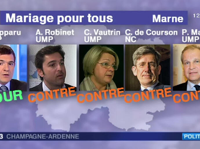 Brother Et Sister In Law 50e Anniversaire De Mariage Carte - Sur Votre