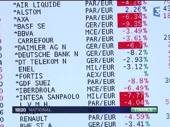 La chute des places boursières continue | INA